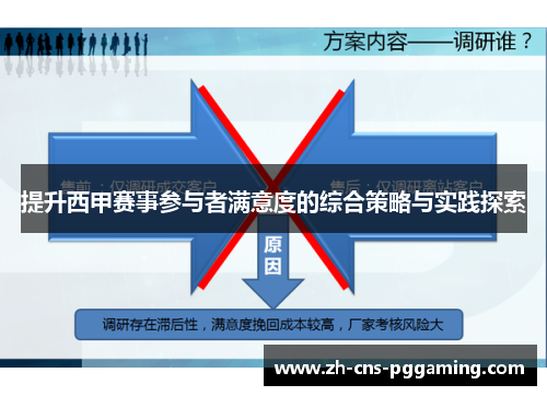 提升西甲赛事参与者满意度的综合策略与实践探索