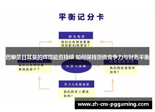 巴黎圣日耳曼的辉煌能否持续 如何保持顶级竞争力与财务平衡