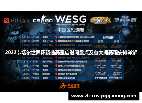 2022卡塔尔世界杯预选赛重启时间盘点及各大洲赛程安排详解
