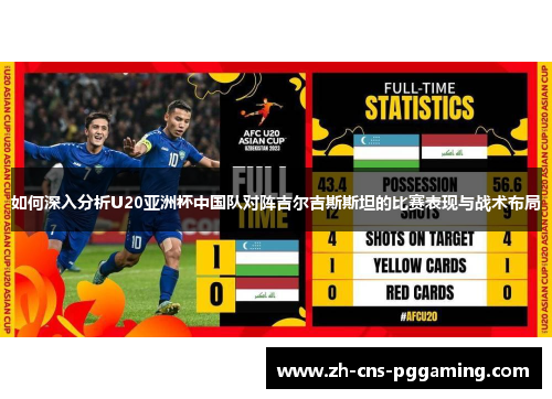 如何深入分析U20亚洲杯中国队对阵吉尔吉斯斯坦的比赛表现与战术布局