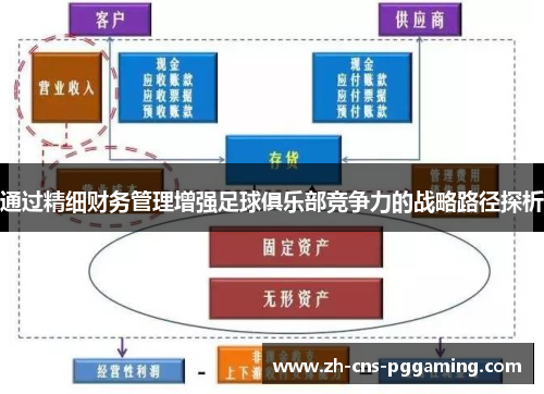 通过精细财务管理增强足球俱乐部竞争力的战略路径探析