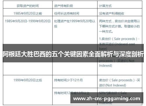 阿根廷大胜巴西的五个关键因素全面解析与深度剖析