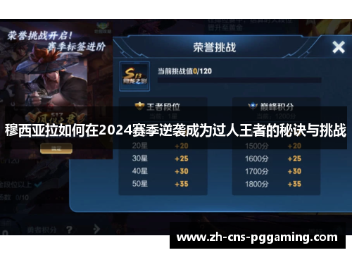 穆西亚拉如何在2024赛季逆袭成为过人王者的秘诀与挑战