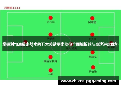 掌握利物浦反击战术的五大关键要素助你全面解析球队高速进攻优势
