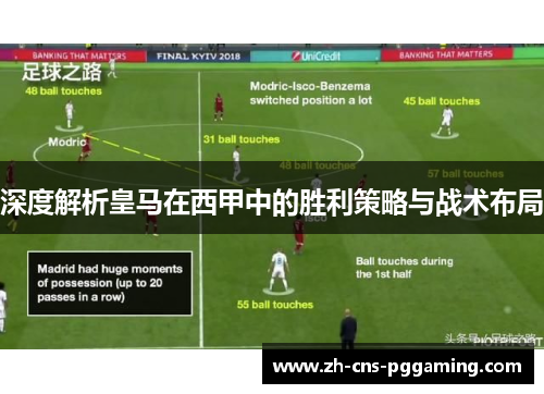 深度解析皇马在西甲中的胜利策略与战术布局