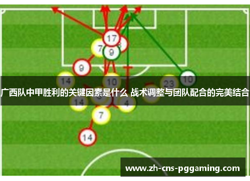 广西队中甲胜利的关键因素是什么 战术调整与团队配合的完美结合