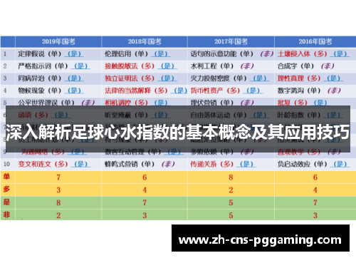 深入解析足球心水指数的基本概念及其应用技巧