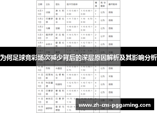 为何足球竞彩场次减少背后的深层原因解析及其影响分析