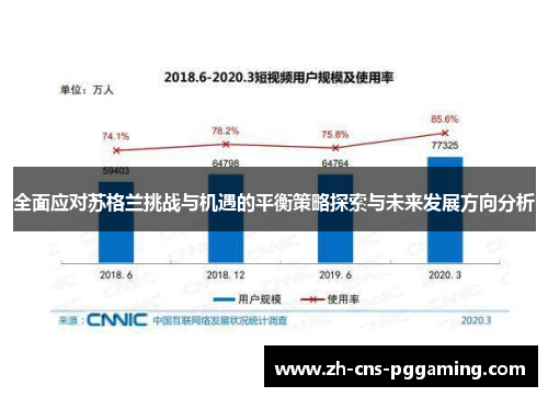全面应对苏格兰挑战与机遇的平衡策略探索与未来发展方向分析
