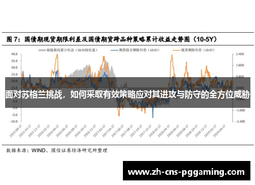 面对苏格兰挑战，如何采取有效策略应对其进攻与防守的全方位威胁