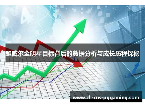 鲍威尔全明星目标背后的数据分析与成长历程探秘