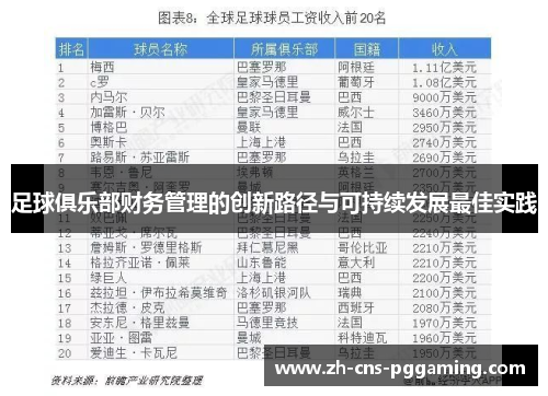 足球俱乐部财务管理的创新路径与可持续发展最佳实践 足球俱乐部财务管理的创新路径与可持续发展最佳实践