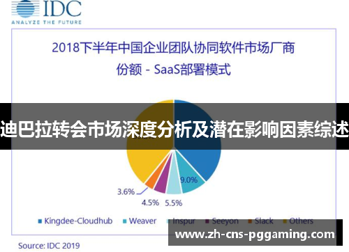 迪巴拉转会市场深度分析及潜在影响因素综述