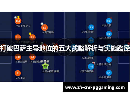 打破巴萨主导地位的五大战略解析与实施路径