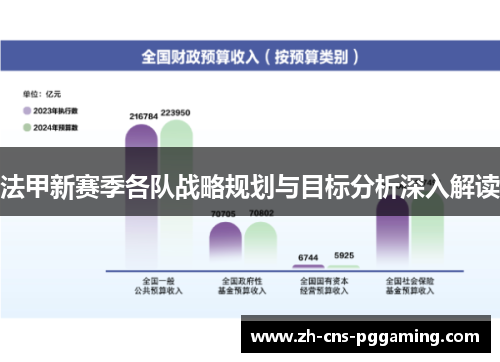 法甲新赛季各队战略规划与目标分析深入解读