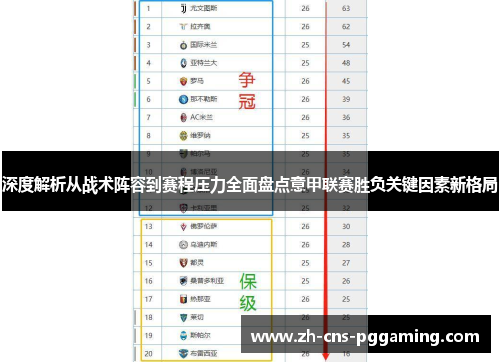 深度解析从战术阵容到赛程压力全面盘点意甲联赛胜负关键因素新格局