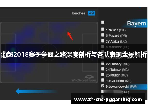 葡超2018赛季争冠之路深度剖析与各队表现全景解析