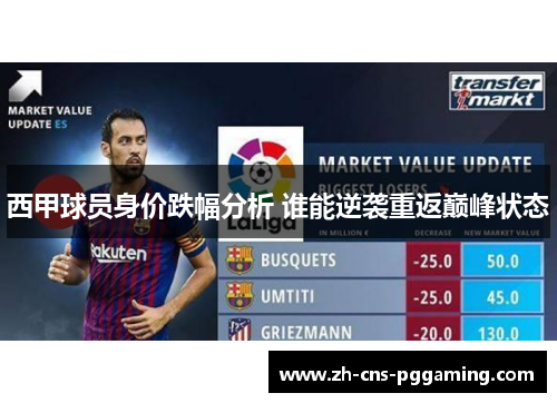 西甲球员身价跌幅分析 谁能逆袭重返巅峰状态